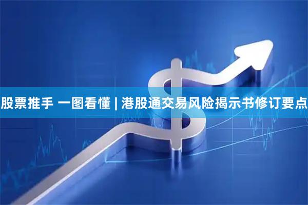股票推手 一图看懂 | 港股通交易风险揭示书修订要点