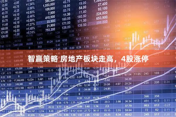 智赢策略 房地产板块走高，4股涨停